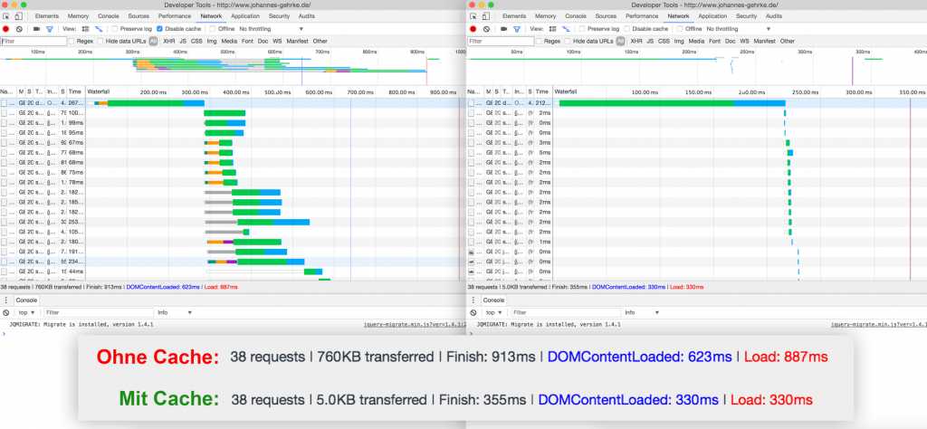 Ladezeiten-Vergleich: Links ohne Cache, rechts mit Cache & Gzip | Johannes Ulrich Gehrke